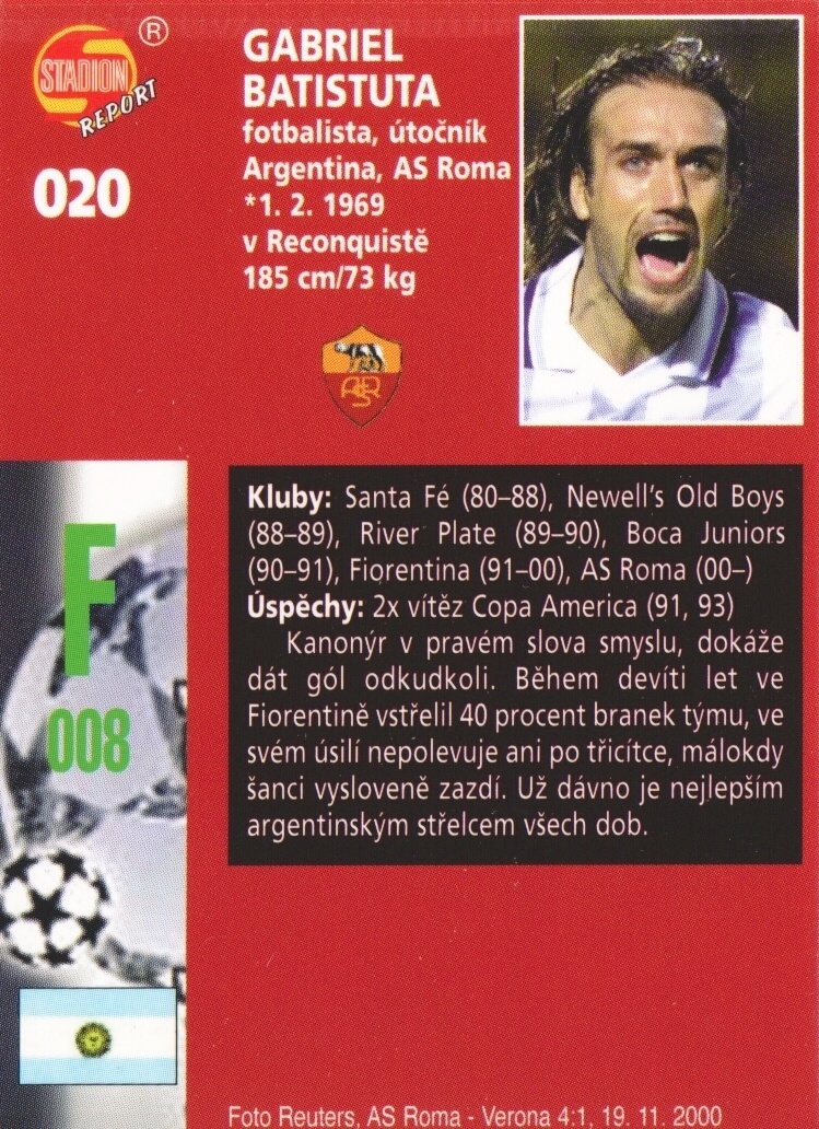 Gabriel Batistuta (AS Roma)