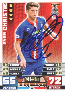 Ryan Christie (Inverness Caledonian Thistle)
