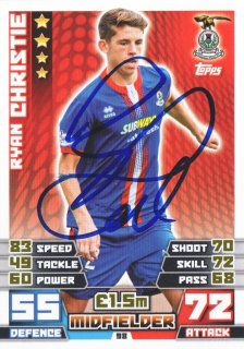 Ryan Christie (Inverness Caledonian Thistle)