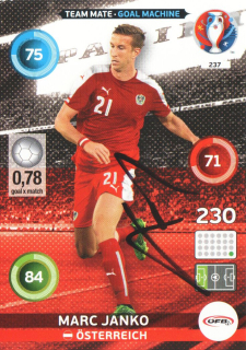 Marc Janko (Austria)