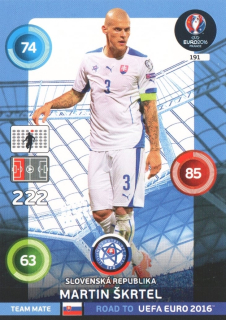 Martin Škrtel (Slovakia)
