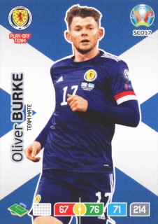 Oliver Burke (Scotland)