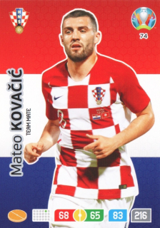 Mateo Kovačić (Croatia)