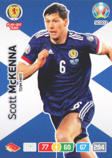 Scott McKenna (Scotland)