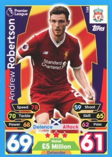 Andrew Robertson (Liverpool)