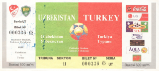 Uzbekistan - Turkey