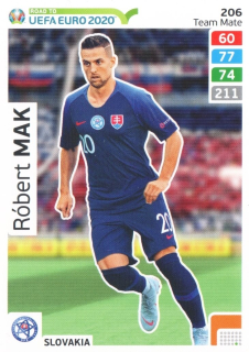 Róbert Mak (Slovakia)