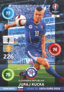 Juraj Kucka (Slovakia)