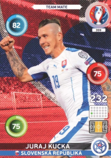 Juraj Kucka (Slovakia)