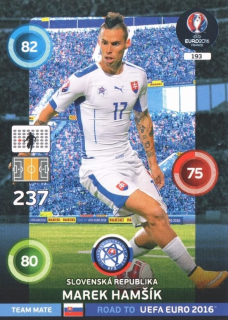 Marek Hamšík (Slovakia)