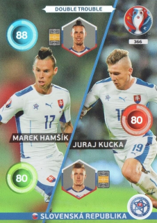 Marek Hamšík & Juraj Kucka (Slovakia)