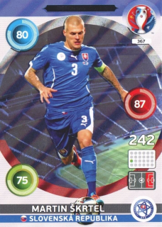 Martin Škrtel (Slovakia)