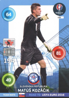 Matúš Kozáčik (Slovakia)