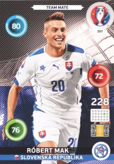 Róbert Mak (Slovakia)