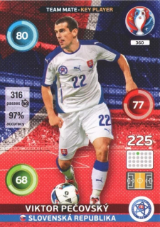 Viktor Pečovský (Slovakia)