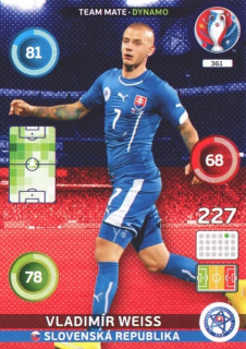 Vladimír Weiss (Slovakia)
