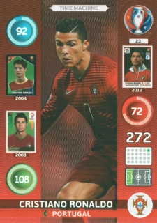 Cristiano Ronaldo (Portugal)